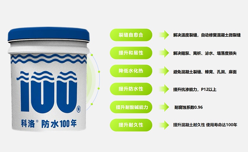 一項解決超長混凝土結構溫度裂縫的方法探討