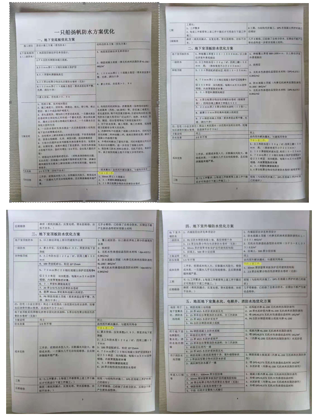 方案優化對比
