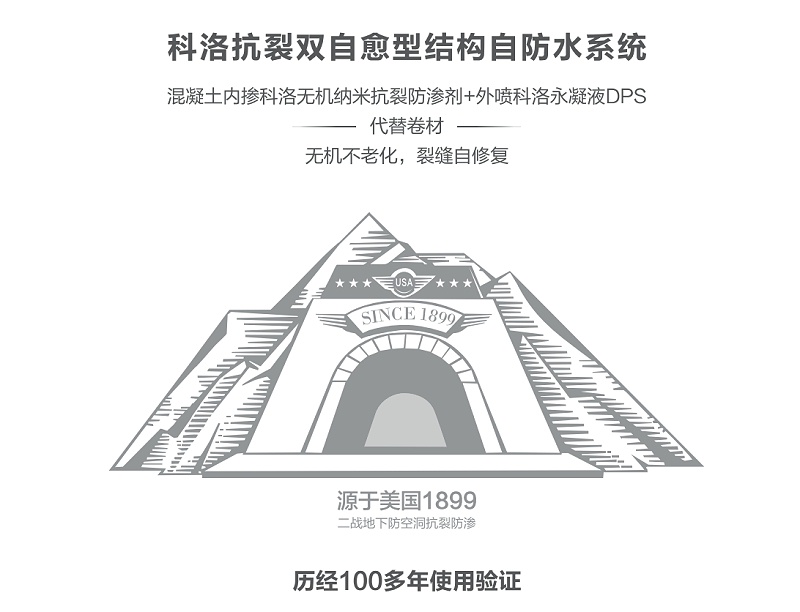 結構自防水的薄弱環節，重要節點怎么處理呢？