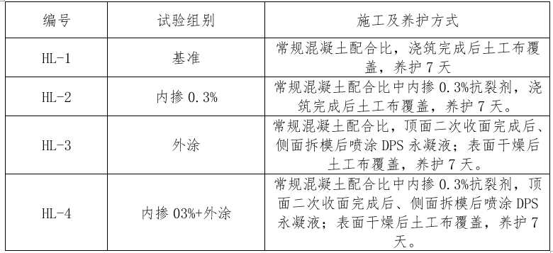表12混凝土護欄施工及養護