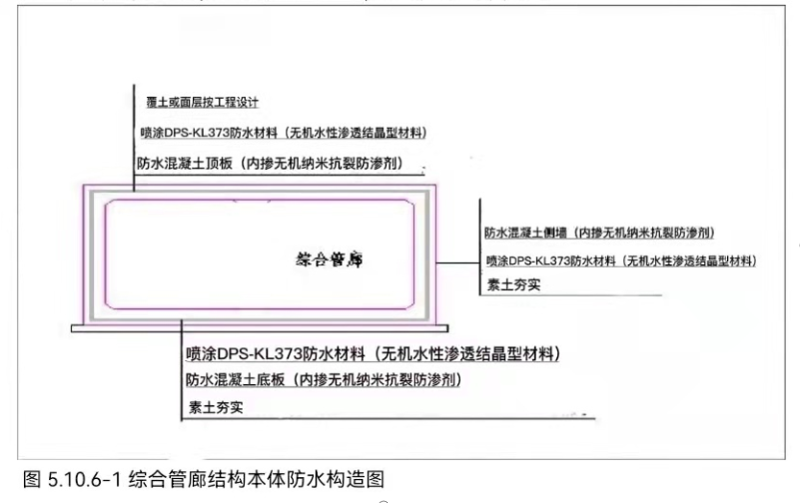 綜合管廊結構本體防水構造圖