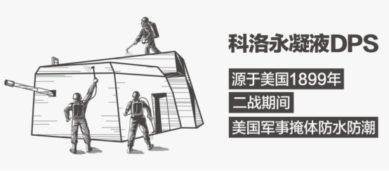 科洛水性滲透型無機(jī)防水劑（永凝液DPS）施工簡(jiǎn)便，省工省時(shí)省心！