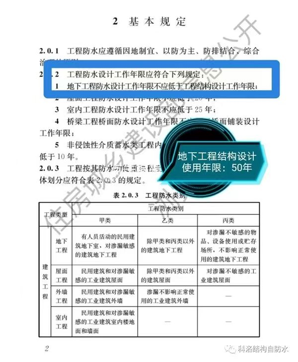 建筑與市政工程防水通用規范GB55030-2022