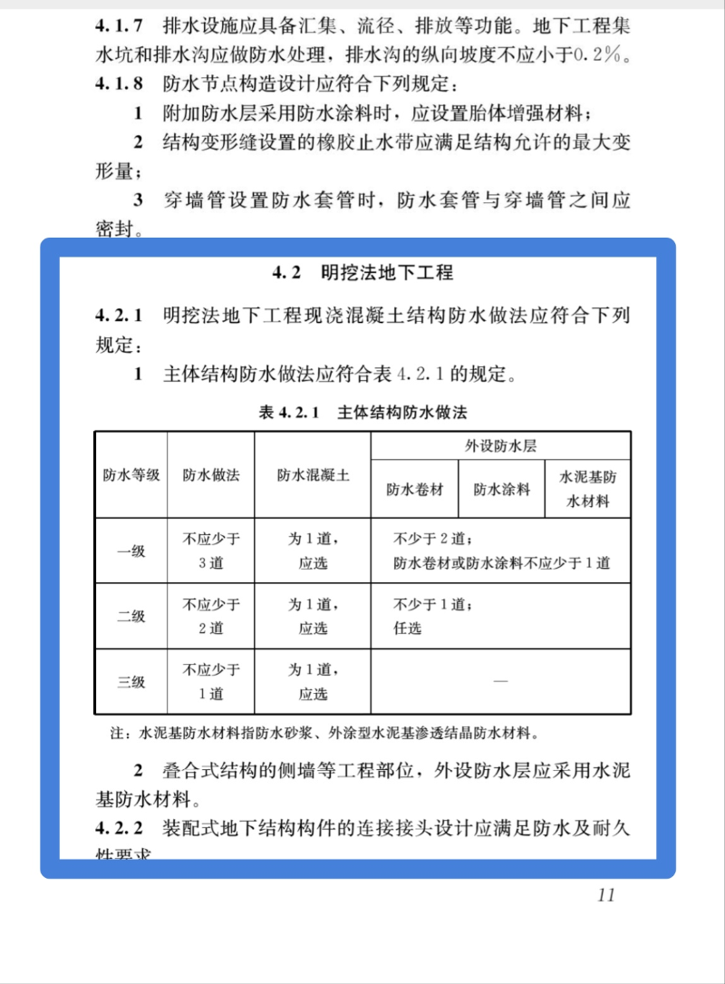 建筑與市政工程防水通用規范GB55030-2022B