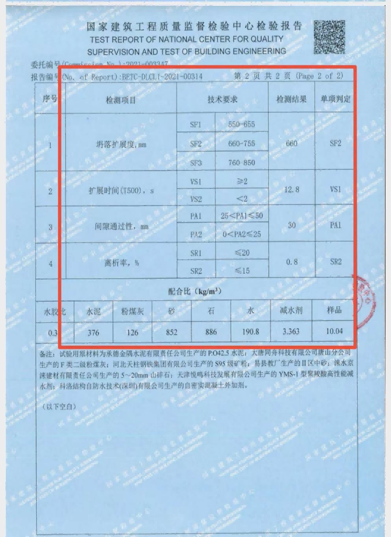 產品的和易性驗證