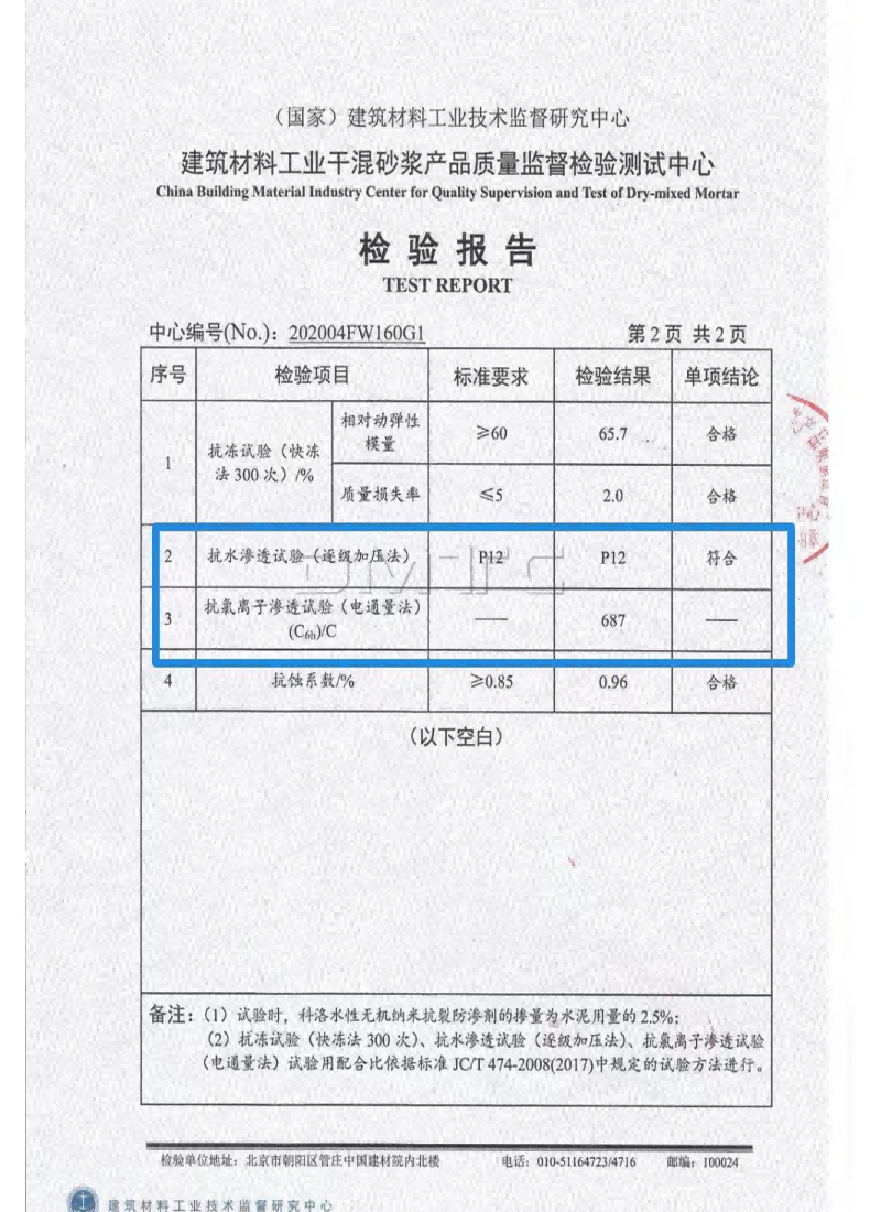 檢測抗滲等級P12